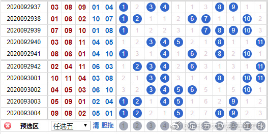 11选5开奖结果走势图表11选5开奖结果走势图分析