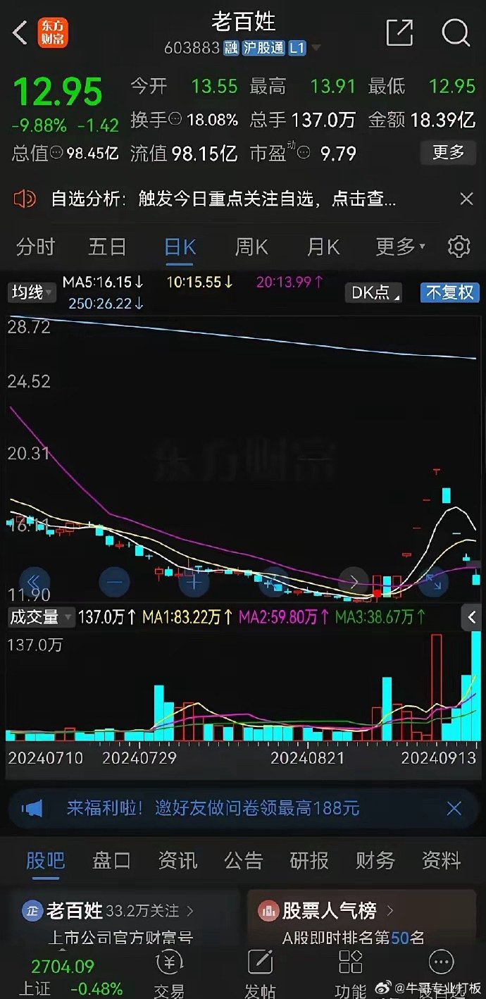 诱惑价格诱惑论坛，陷阱与机遇并存