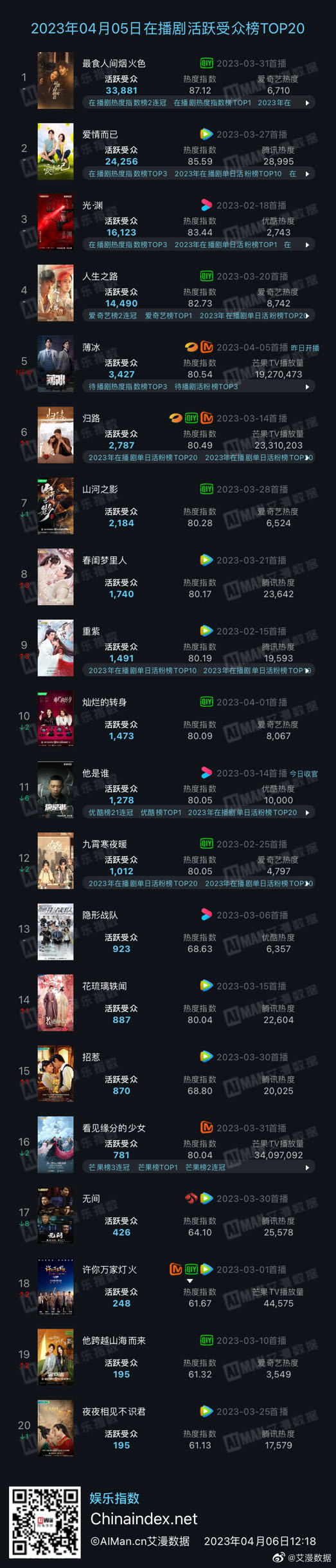 探索4色播的无限可能