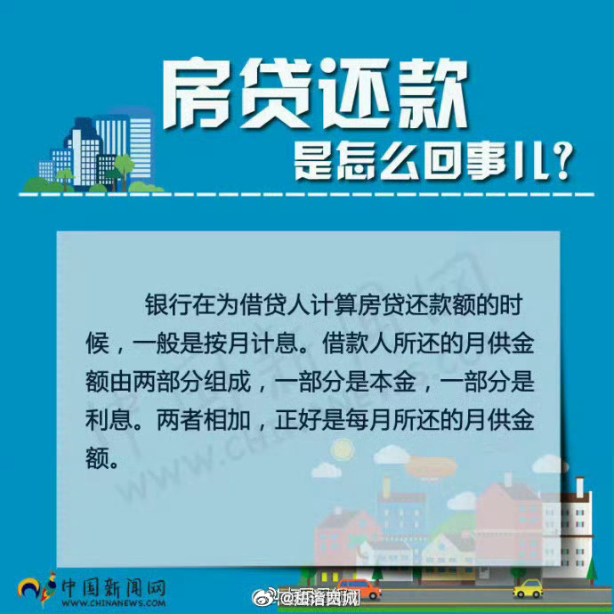 房贷计算器新浪版，轻松掌握贷款新动态