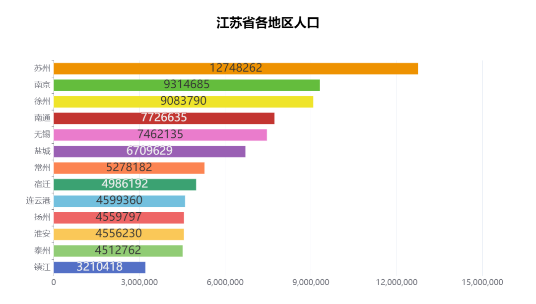 江苏十一选五开奖结果图江苏十一选五开奖结果图-第2张图片