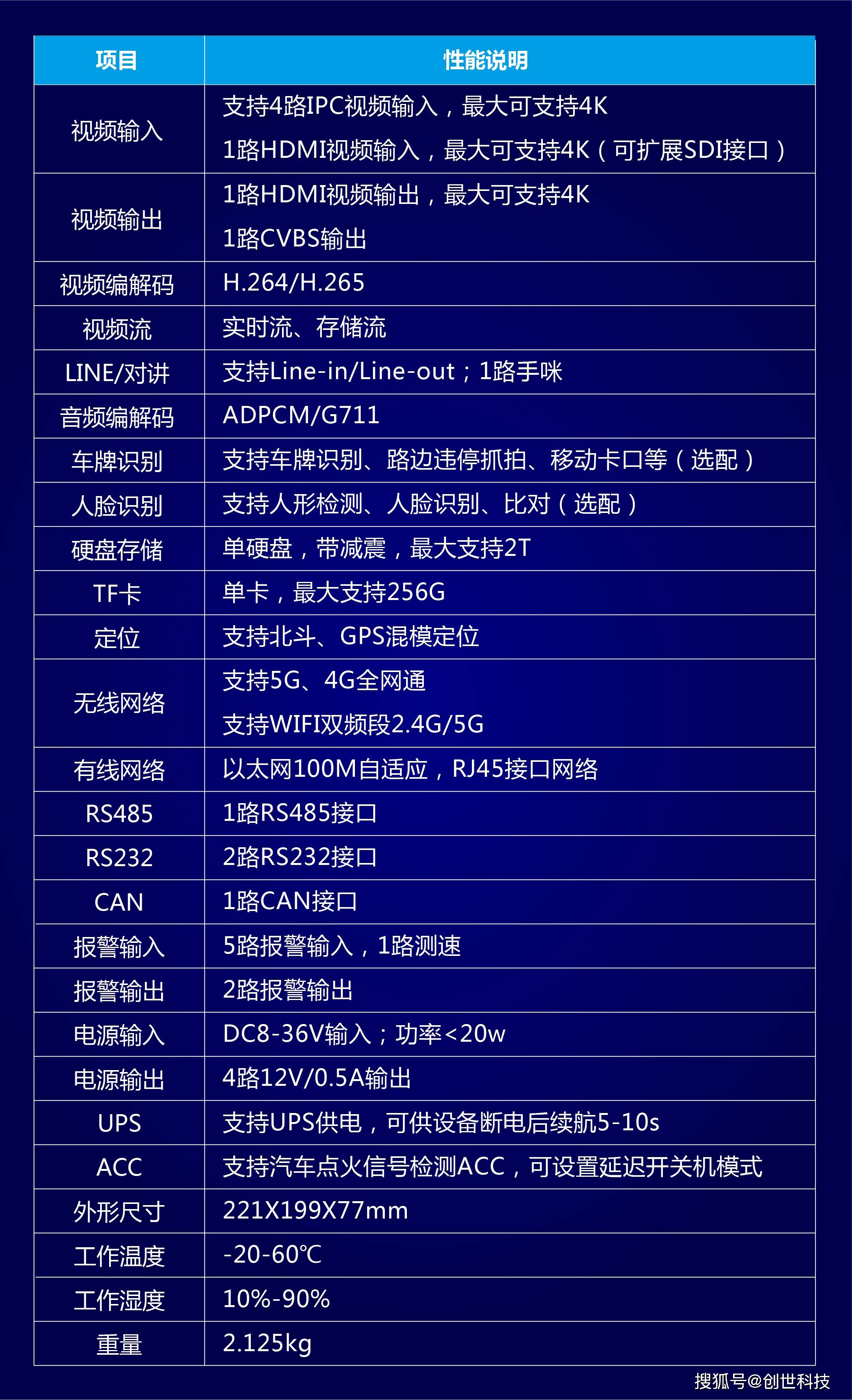 新澳门六开资料大全