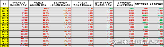 2021香港马会最快开奖结果揭晓-第2张图片