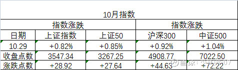 三肖三期内必开一期L，揭秘预测与策略