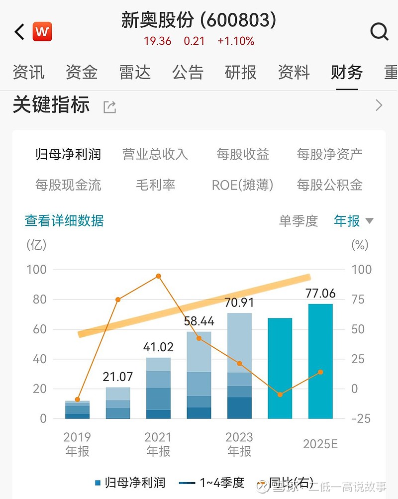 2024新奥历史开奖记录