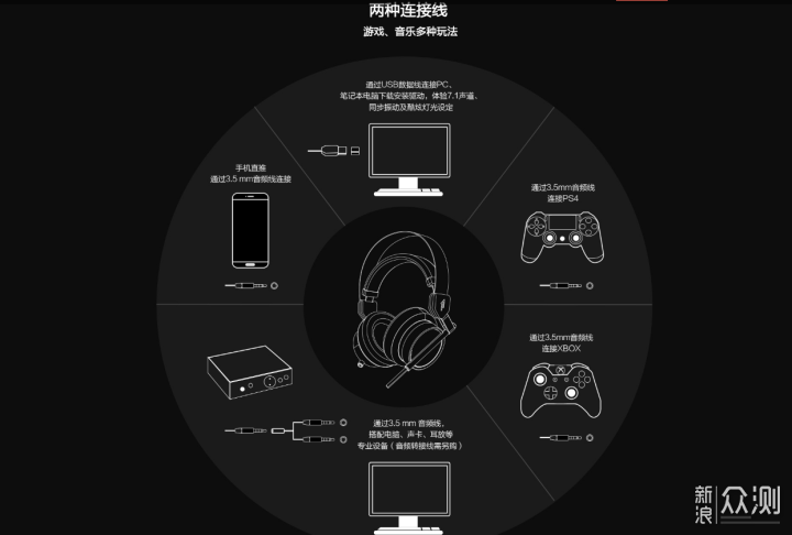 宅男神器，解锁你的生活新篇章-第1张图片
