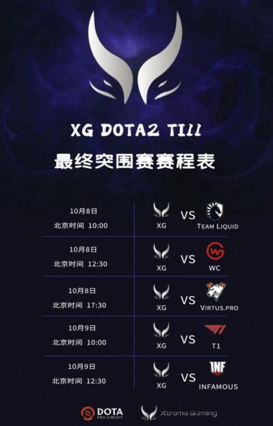 TI11赛程表TI11赛程表揭秘