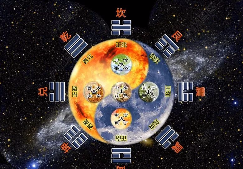 犬吠测吉凶法