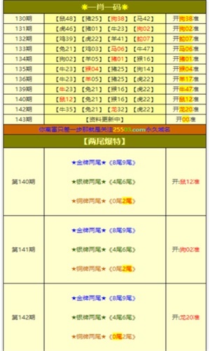 全香港最快最准的资料全香港最快最准资料概述-第1张图片
