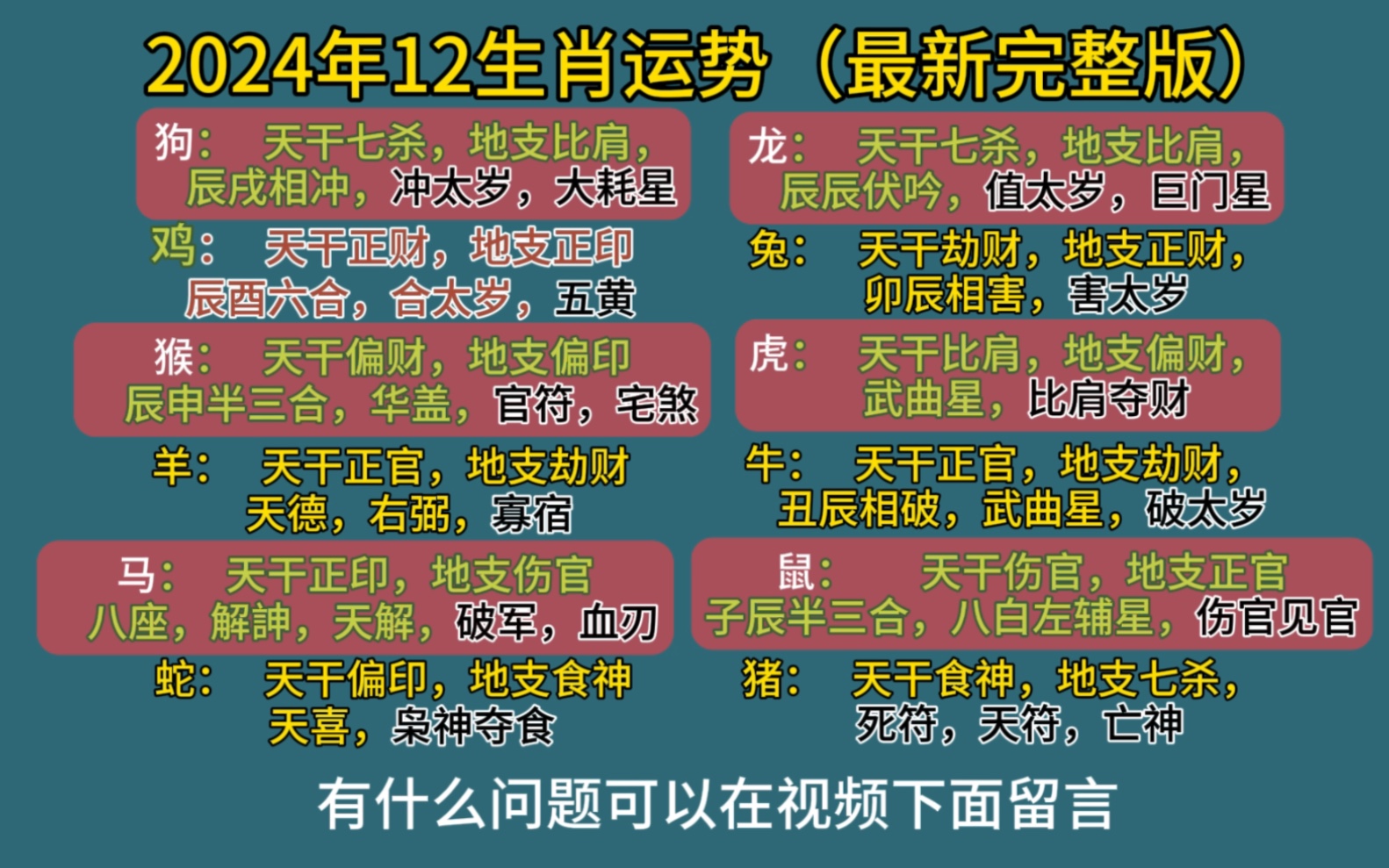 2024生肖排码表图详解