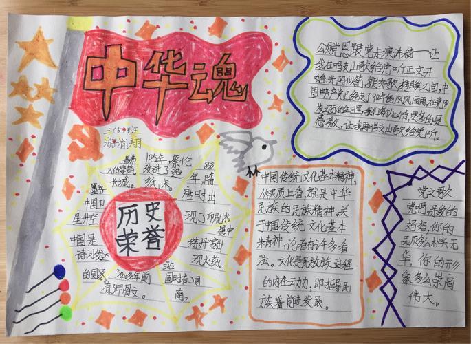 红扑扑中国，中华之魂与时代之歌-第1张图片
