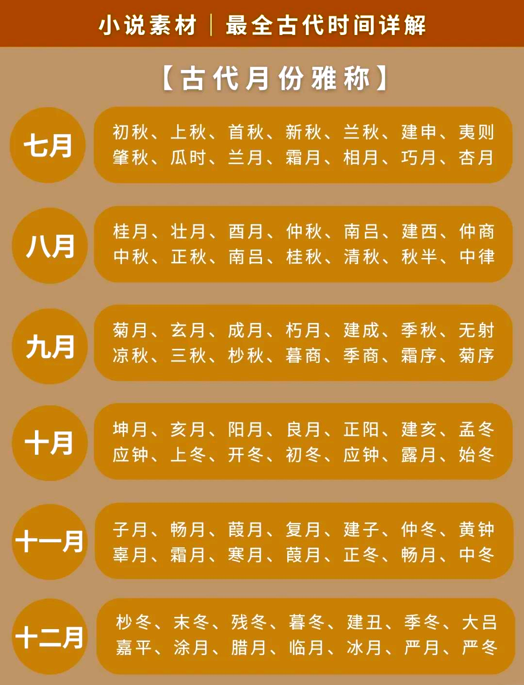 阴历表2025年阴历表阴历表，揭示农历月份的奥秘-第1张图片