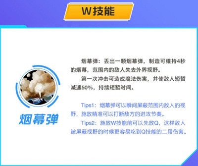 男枪打野出装男枪打野出装攻略