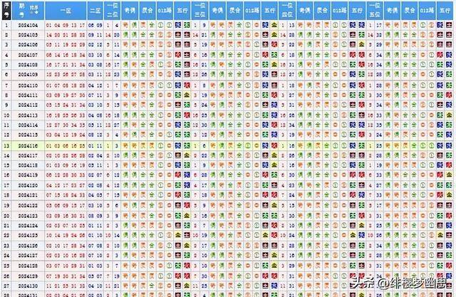 香港曾道六肖精选一肖香港曾道六肖精选一肖，揭秘预测与策略