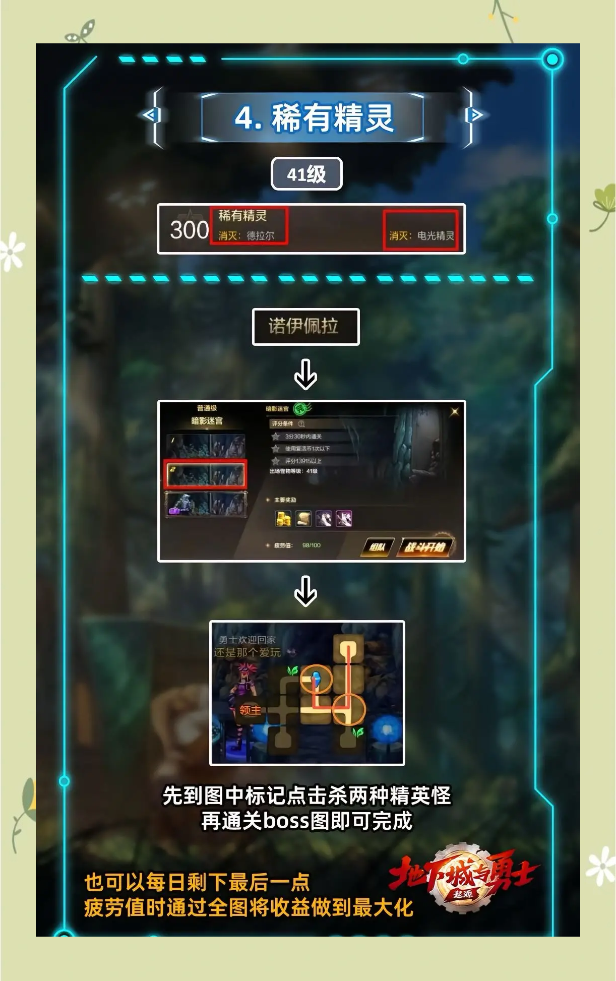 DNF快捷键设置攻略-第2张图片