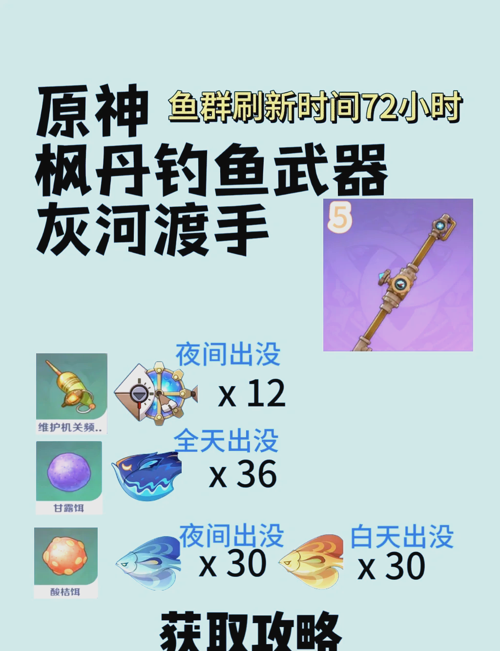 原神鱼饵合成原神鱼饵合成攻略