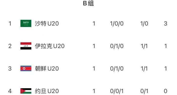 真人积积对积积的桶三十分钟真人积积对积积的桶三十分钟