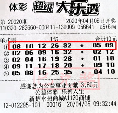 彩民之家44666网站彩民之家，探索彩票的魅力与乐趣-第2张图片