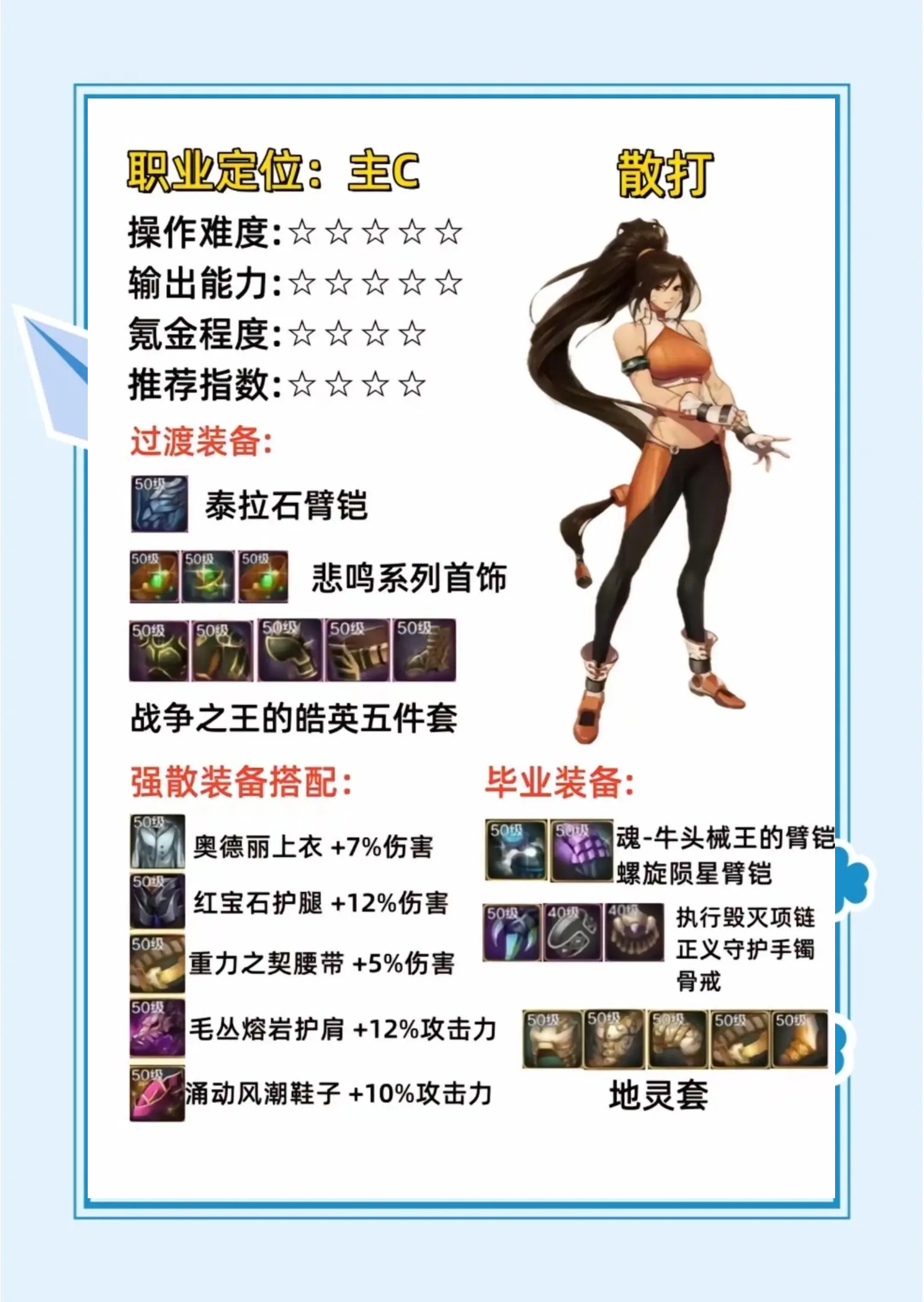 地城之光哪个职业厉害地城之光，各职业的强势与潜力-第1张图片
