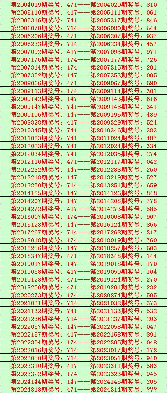 排三开奖结果 开奖号码排三开奖结果揭晓-第1张图片