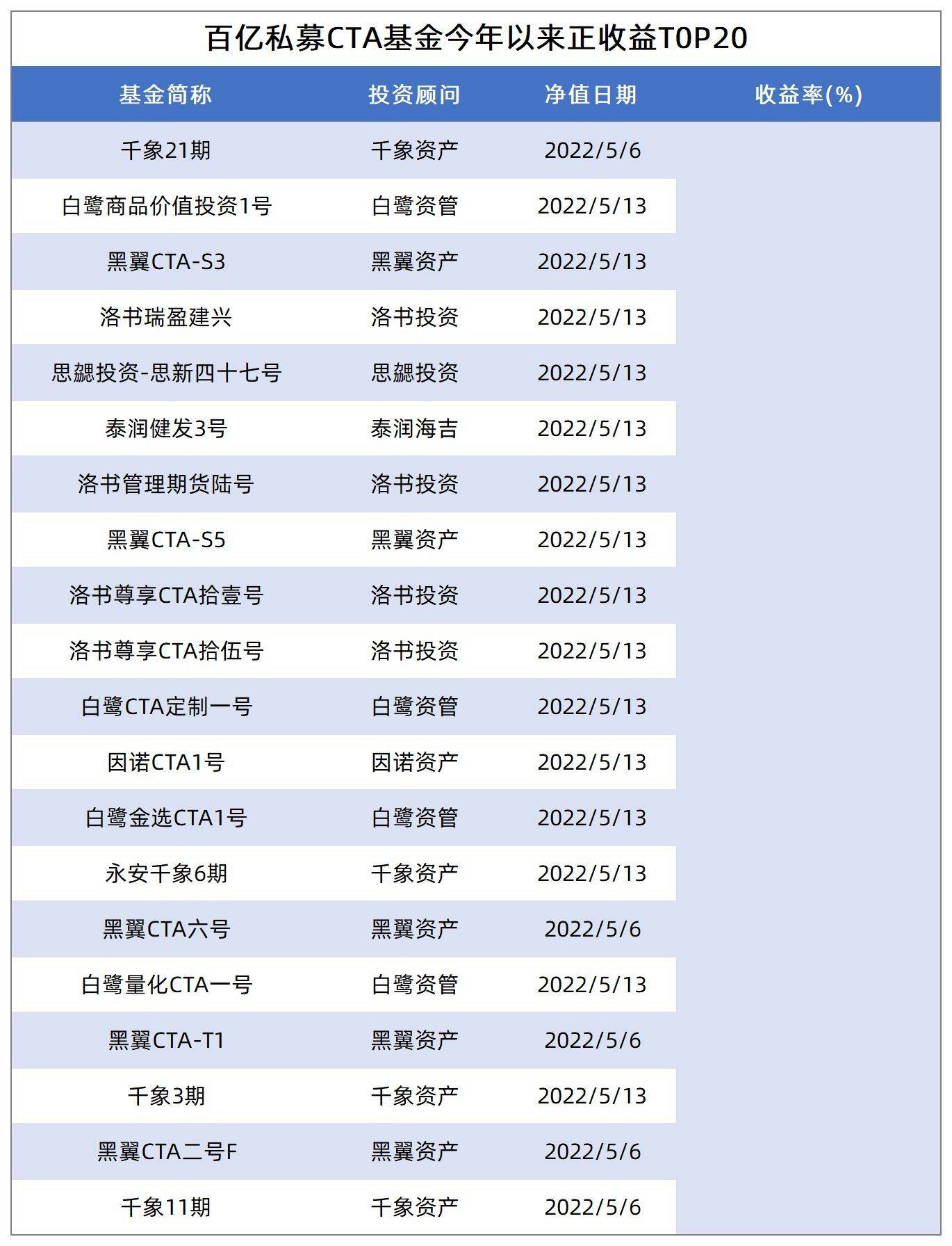期货软件大赢家有哪些期货软件大赢家
