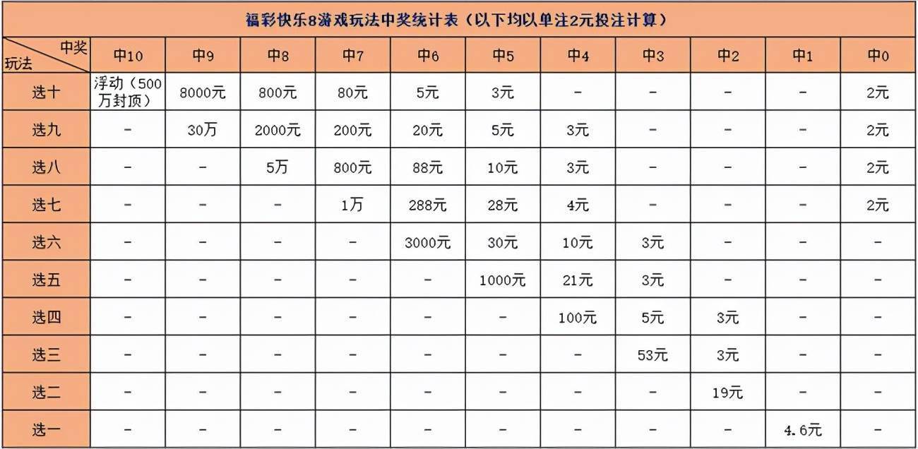 今日快乐8开奖号码今日快乐8开奖号码，快乐开启，好运连连-第1张图片