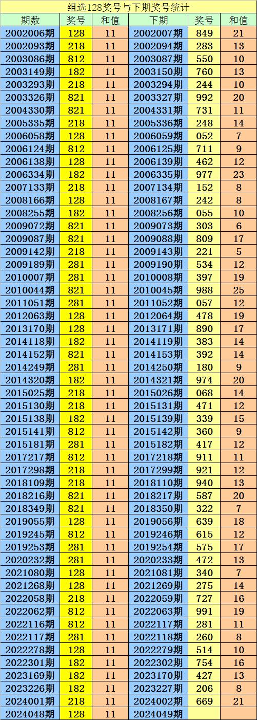 管家婆一三肖必中特管家婆一肖一玛中特2023年展望-第1张图片