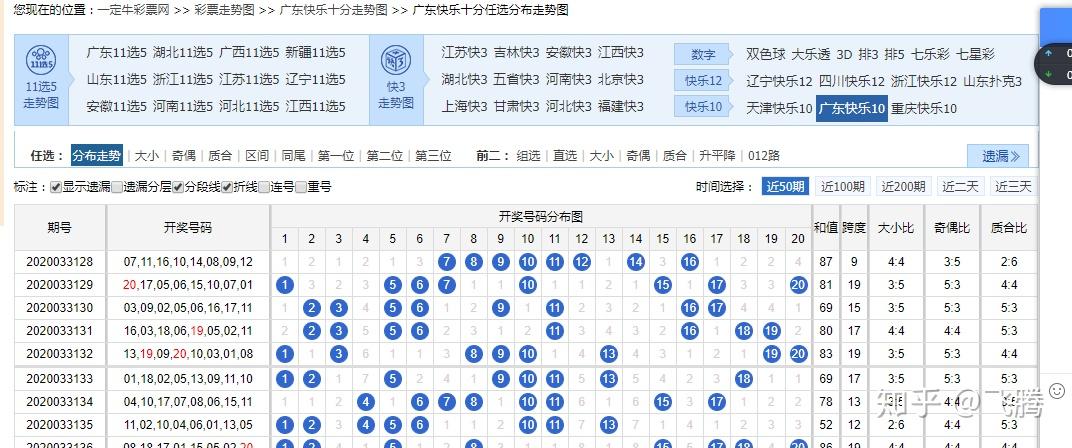 广东快乐十分开奖广东快乐十分开奖，欢乐无限-第2张图片