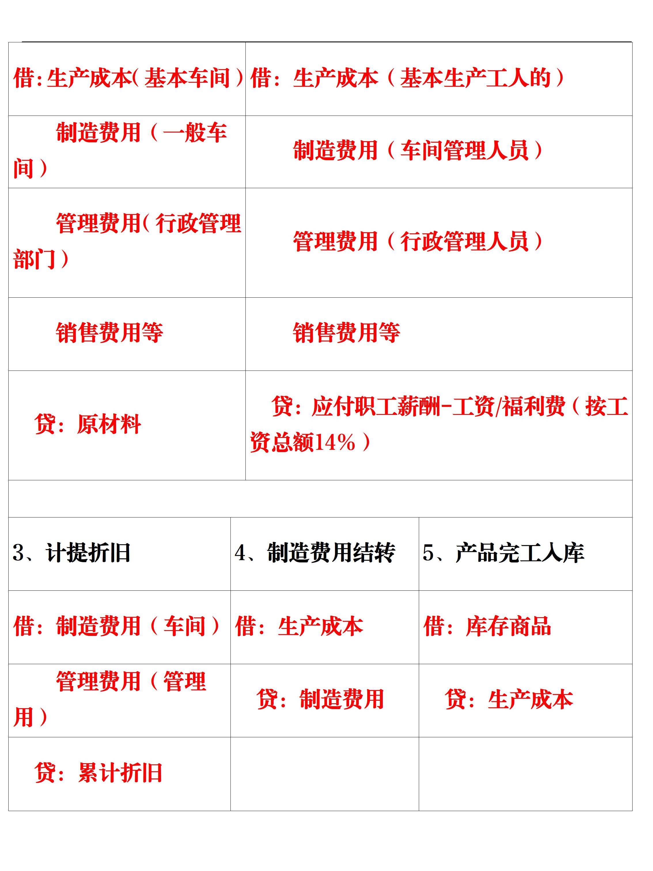 新澳门精准免费大全新澳澳门免费资料网址是什么