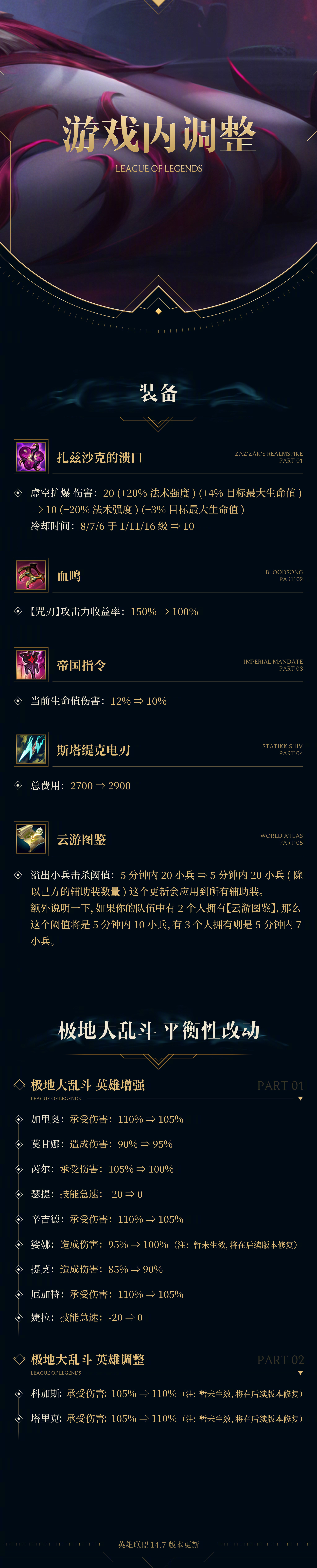 lol封号规则和惩罚lol封号规则详解-第1张图片