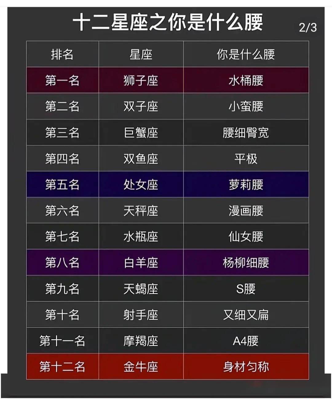 十二星座离奇事件QVOD十二星座离奇事件-第2张图片