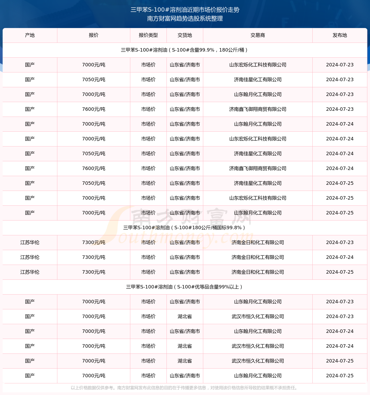 2023一码一肖100%精准香港神码2023一码一肖，精准预测与未来展望-第1张图片