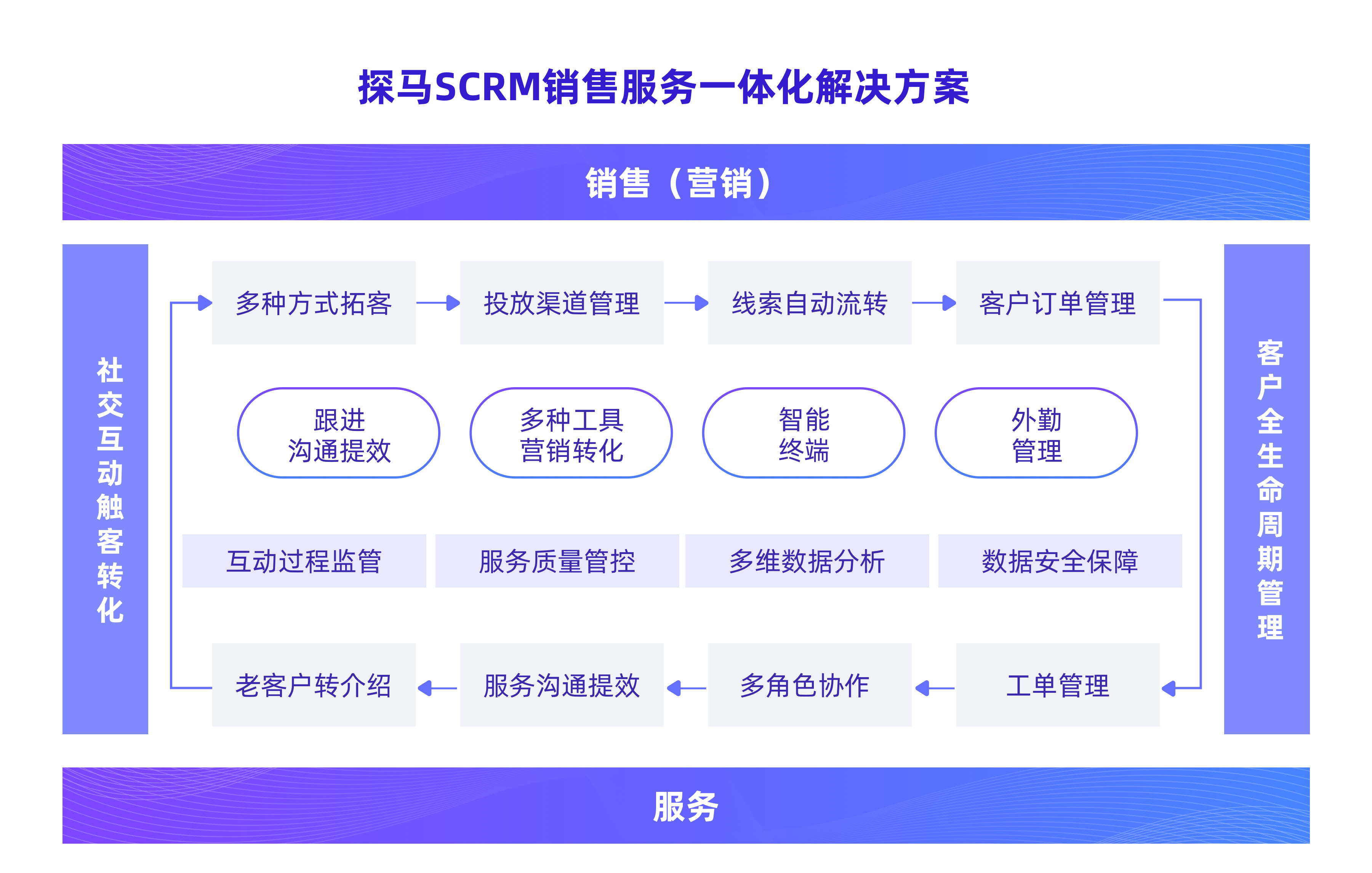2023澳门特马今晚开奖揭秘-第1张图片