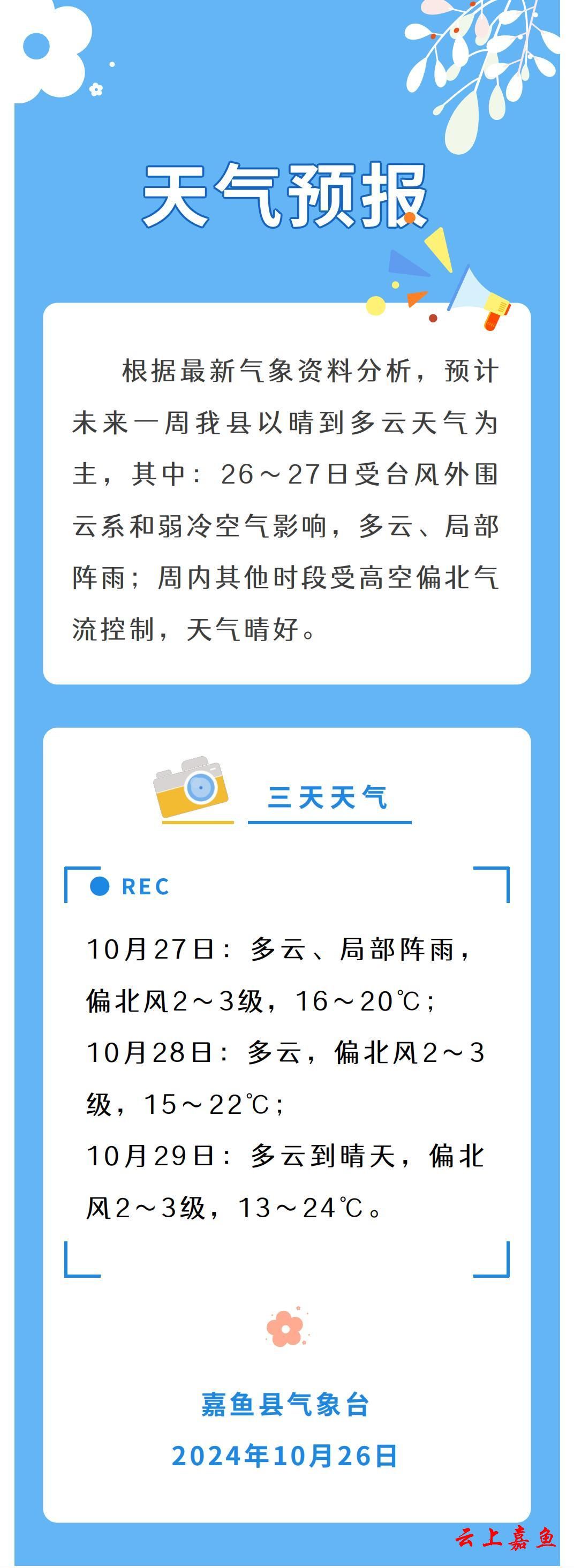五一天气预报查询2024