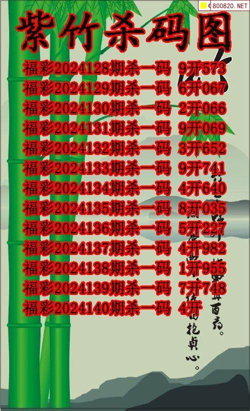 今晚开特马开奖结果345期今晚开特马开奖结果揭晓-第1张图片