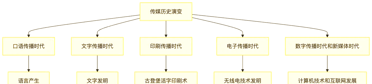 55858.com，探索数字时代的无限可能