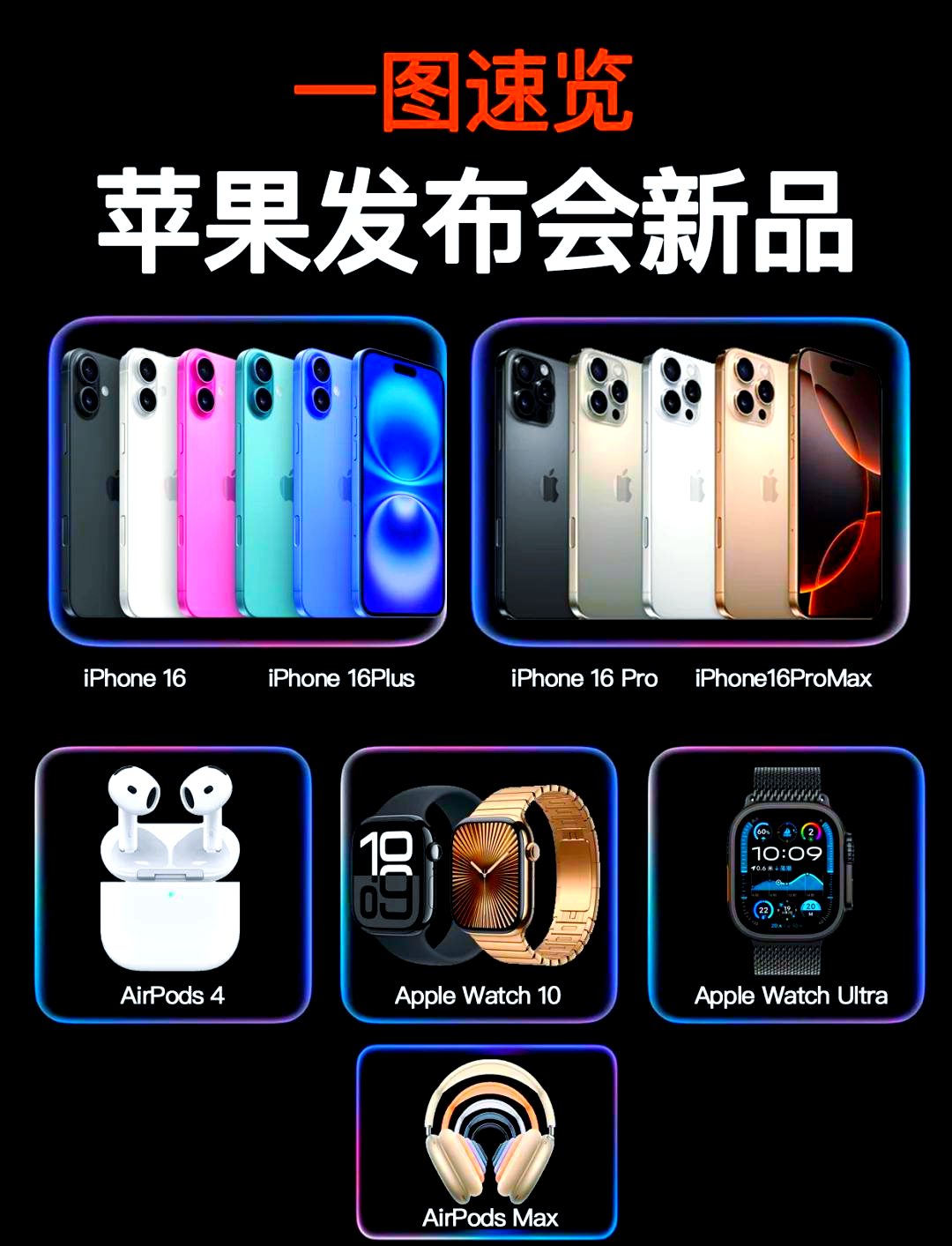 日本iphonepromax网站日本iPhone Promax，引领潮流的高端手机-第1张图片