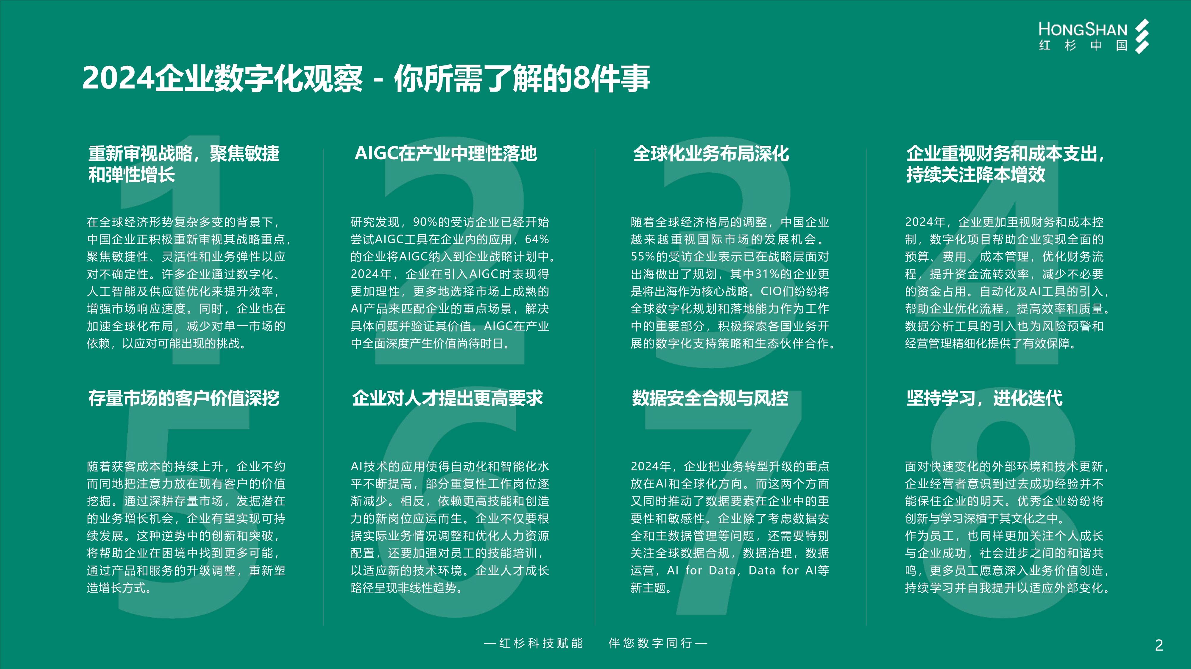 2024最火的专业排行2024最火专业展望-第1张图片