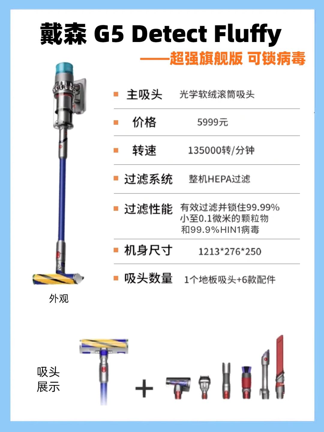戴森g5和v15区别戴森G5，科技新宠的探索之旅