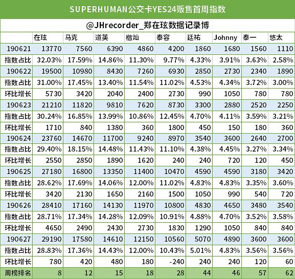 日韩一卡2卡三卡4卡 免费网日韩一卡多卡免费网络攻略-第1张图片