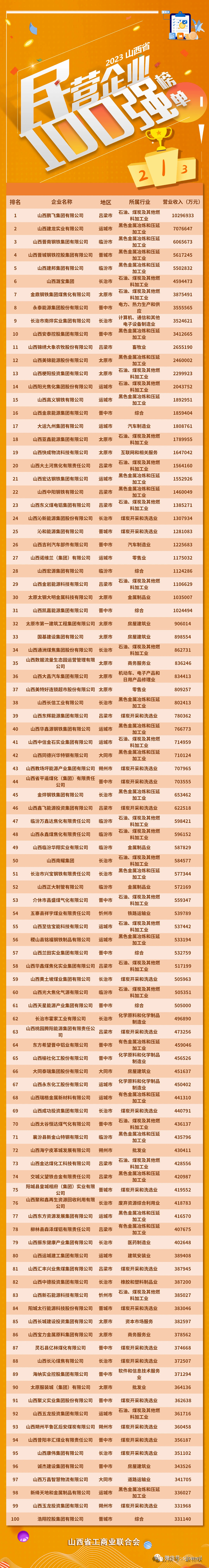 2024年新澳门王中王资料滇2024年新澳门王中王资料概览-第2张图片