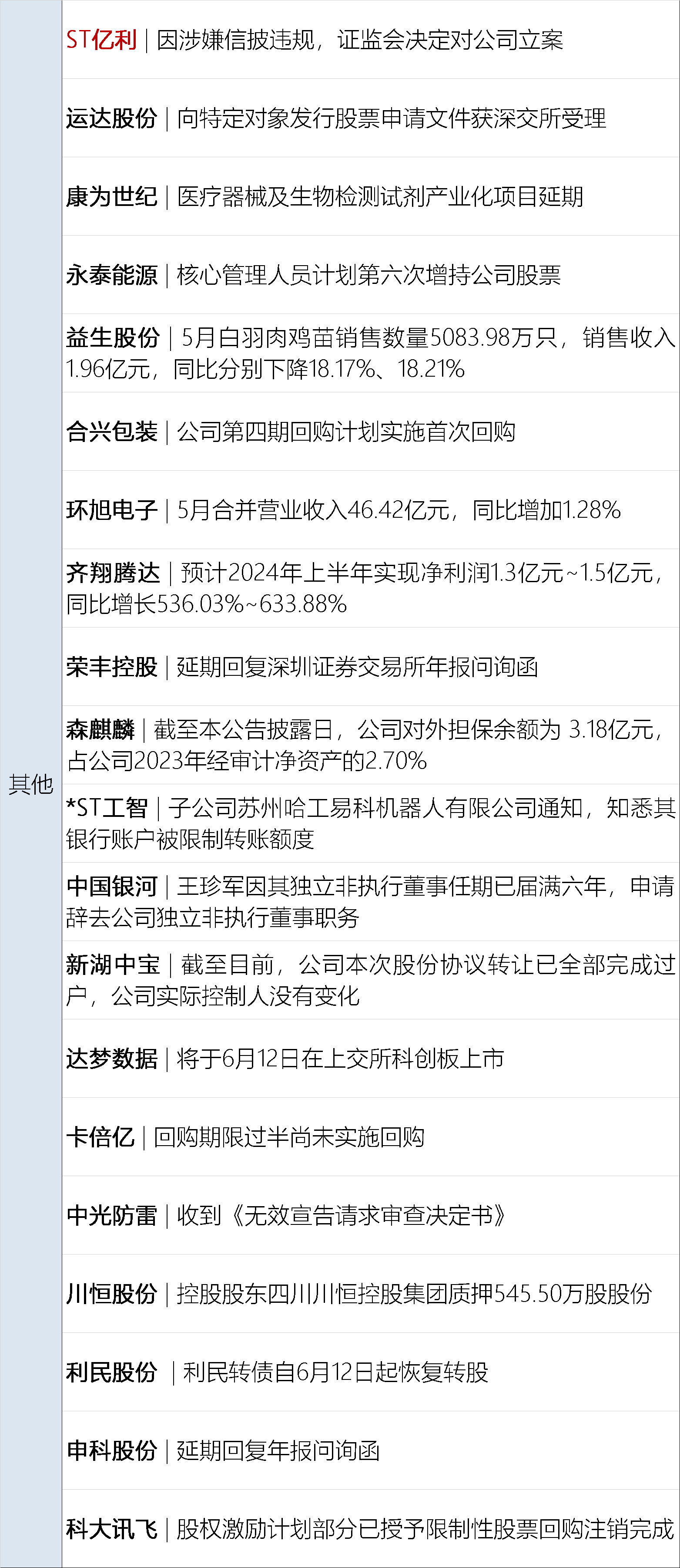 马会传真论运