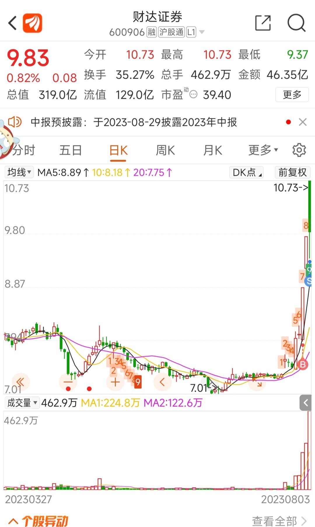 财达证券交易系统官网财达证券交易系统，金融交易的新篇章