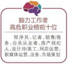 邯郸58同城最新招聘信息今天58同城最新招聘信息今日盘点-第1张图片