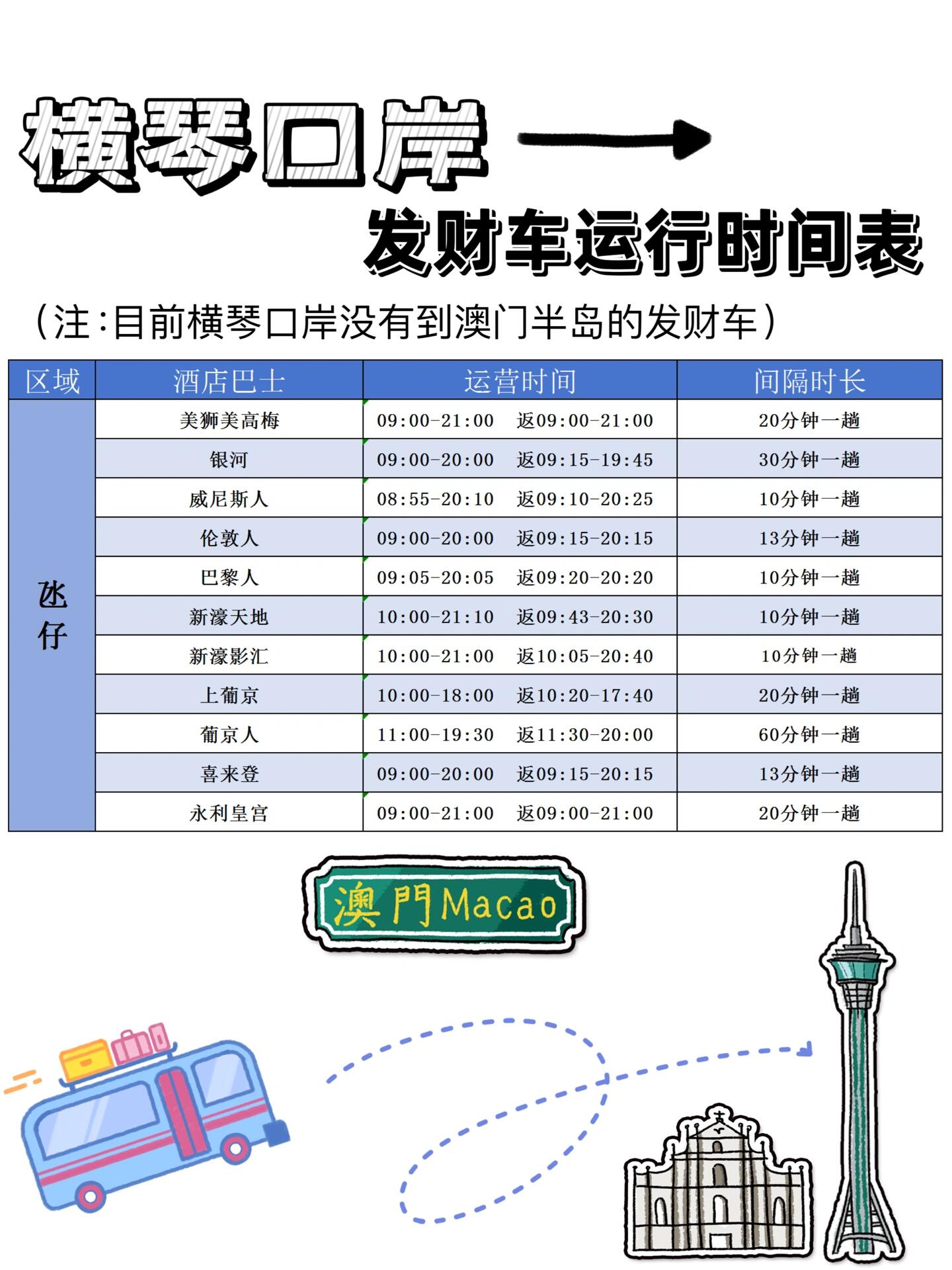 2024年澳门最新资料157期澳门2024年最新资料概述-第1张图片