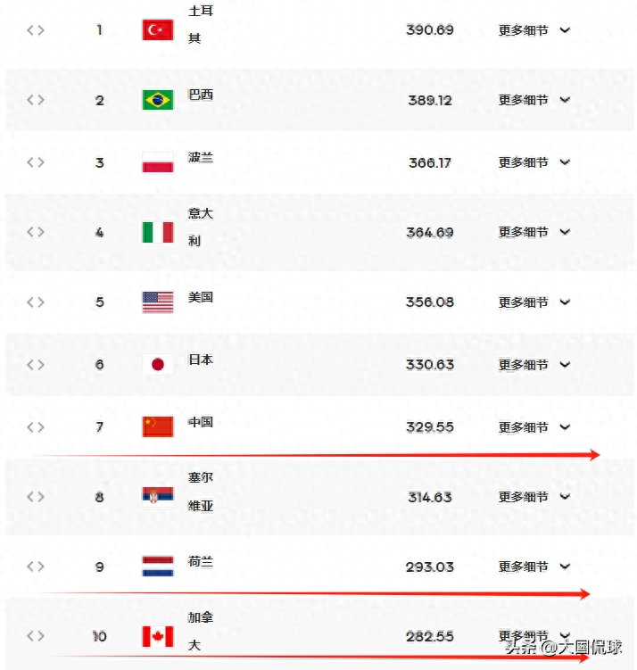 排球比分网即时完整版排球比分揭晓，激烈角逐下的精彩瞬间-第1张图片