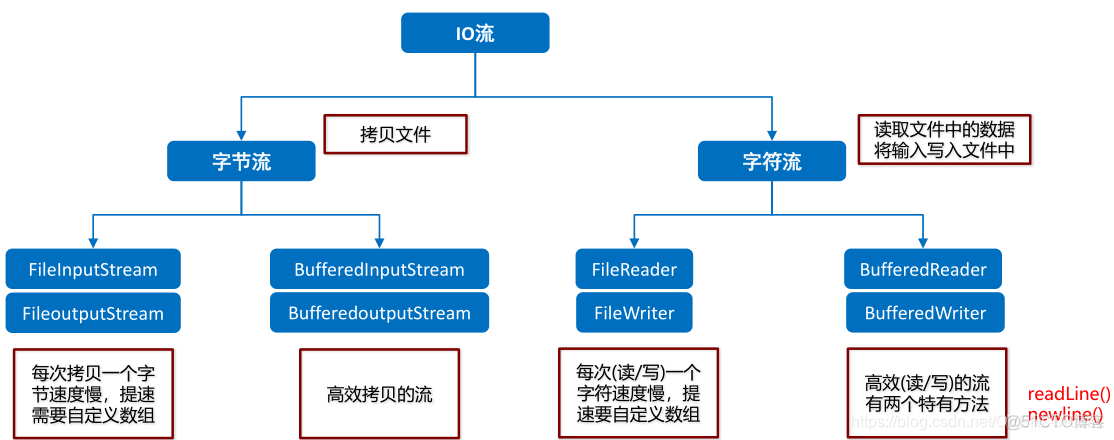 中文乱码中日韩乱码区别免费视频中文乱码与中日韩乱码的区别-第1张图片