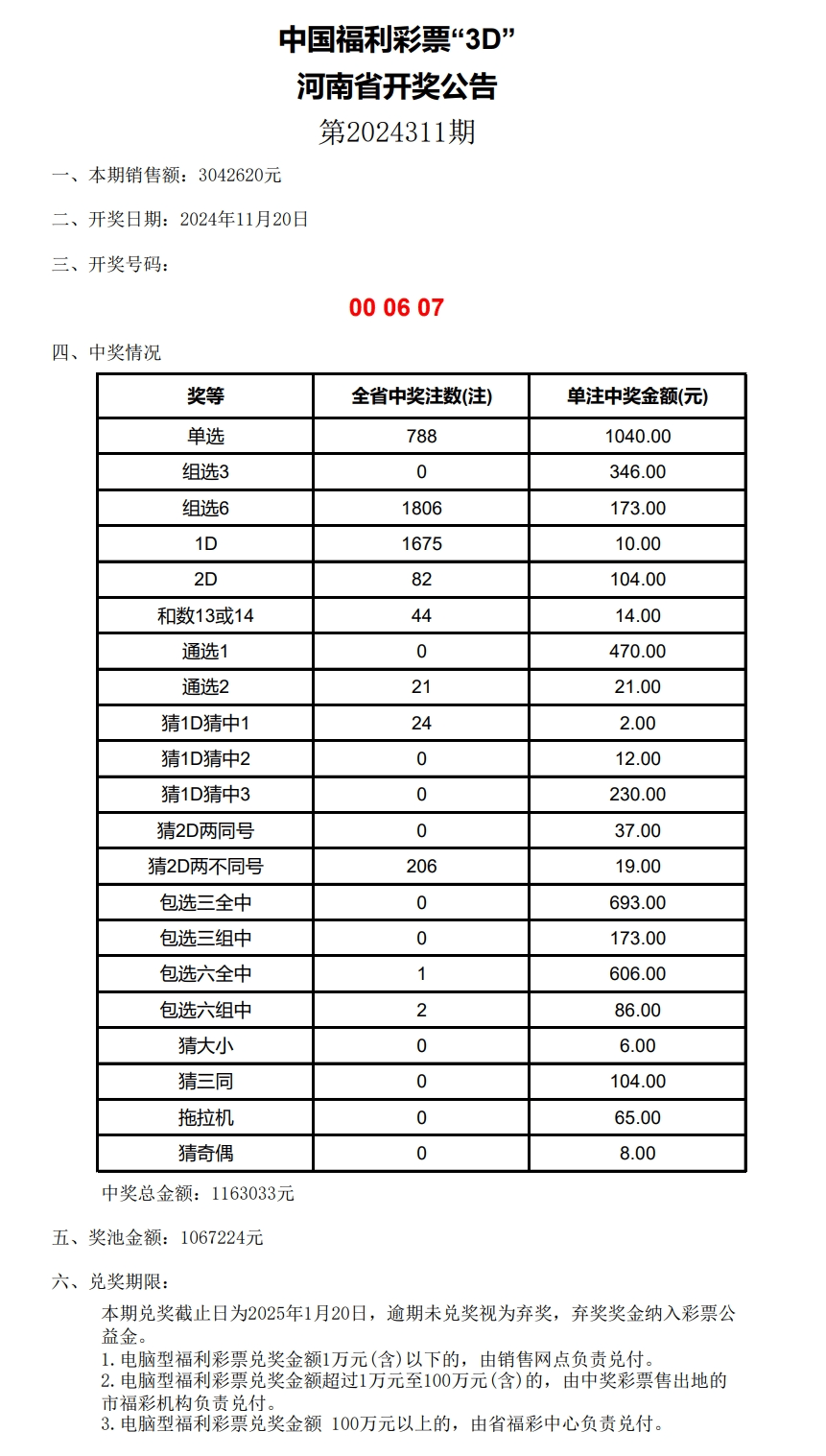 36选7福彩开奖号码36选7福利彩票开奖查询-第2张图片