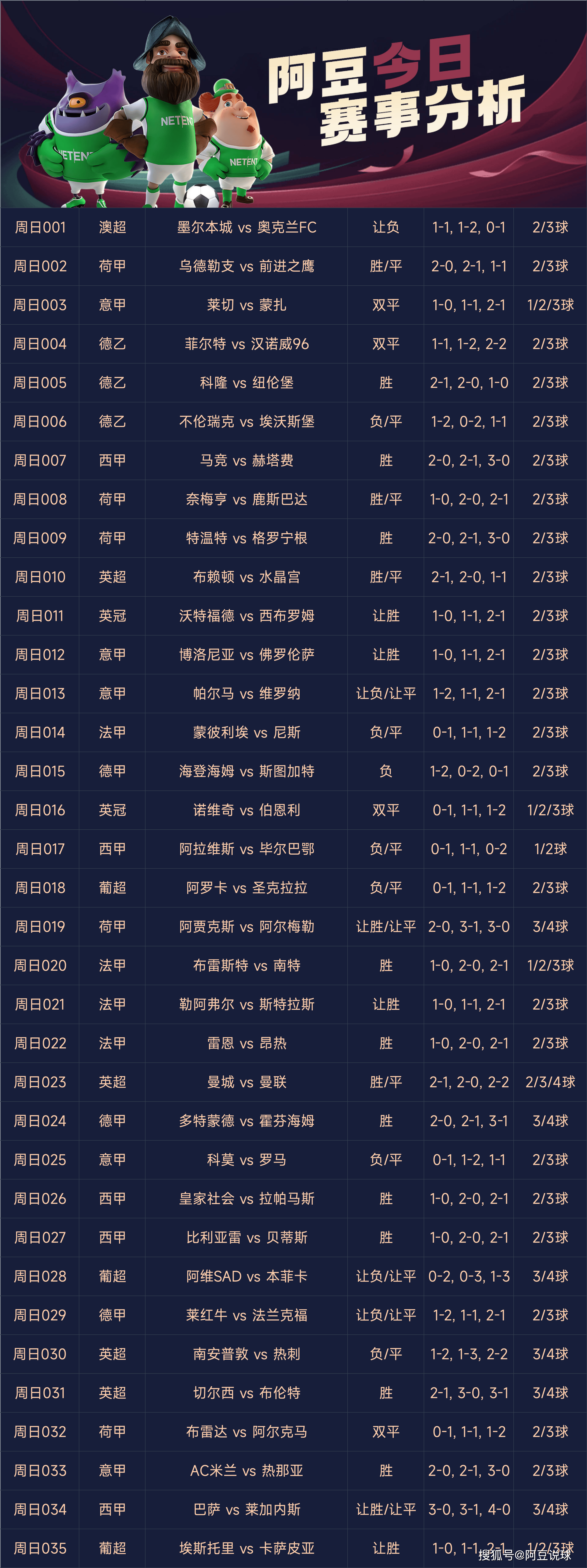 90分钟即时足球比分概览-第1张图片