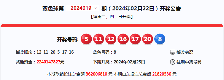 双色球2024100期开奖结果双色球2024100期开奖结果揭晓